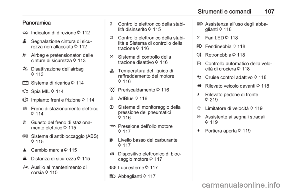 OPEL INSIGNIA BREAK 2018.5  Manuale di uso e manutenzione (in Italian) Strumenti e comandi107PanoramicaOIndicatori di direzione 3 112XSegnalazione cintura di sicu‐
rezza non allacciata  3 112vAirbag e pretensionatori delle
cinture di sicurezza  3 113VDisattivazione del