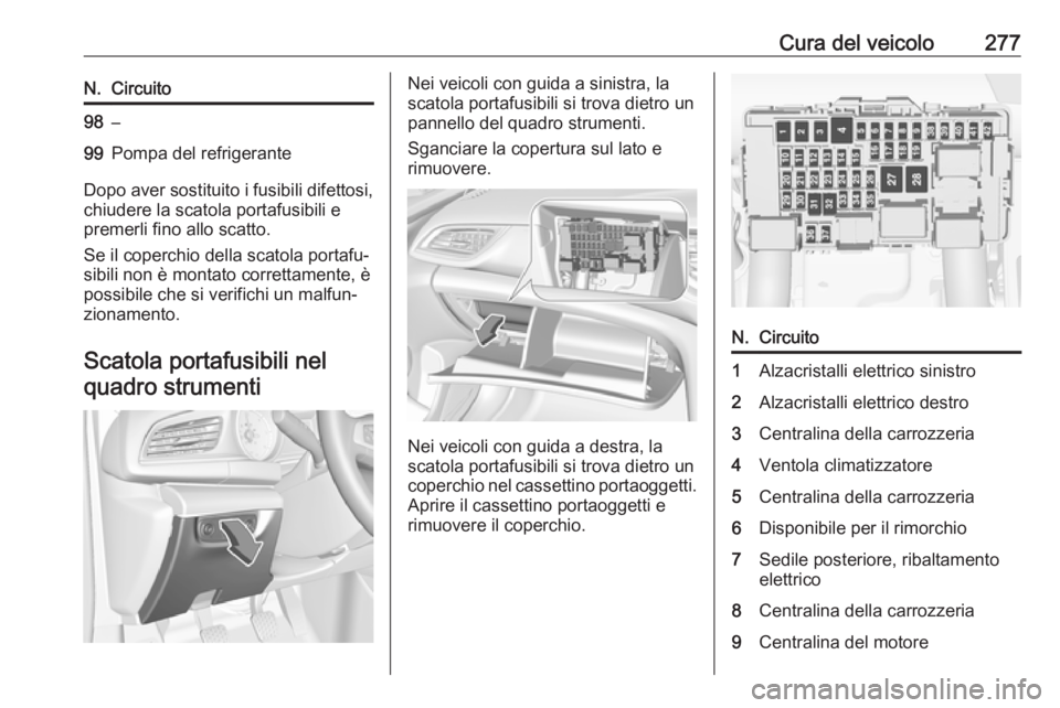 OPEL INSIGNIA BREAK 2018.5  Manuale di uso e manutenzione (in Italian) Cura del veicolo277N.Circuito98–99Pompa del refrigerante
Dopo aver sostituito i fusibili difettosi,chiudere la scatola portafusibili e
premerli fino allo scatto.
Se il coperchio della scatola portaf