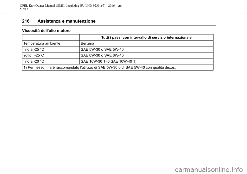 OPEL KARL 2015.75  Manuale di uso e manutenzione (in Italian) OPEL Karl Owner Manual (GMK-Localizing-EU LHD-9231167) - 2016 - crc -
5/7/15
216 Assistenza e manutenzione
Viscosità dell'olio motore
Tutti i paesi con intervallo di servizio internazionale
Tempe