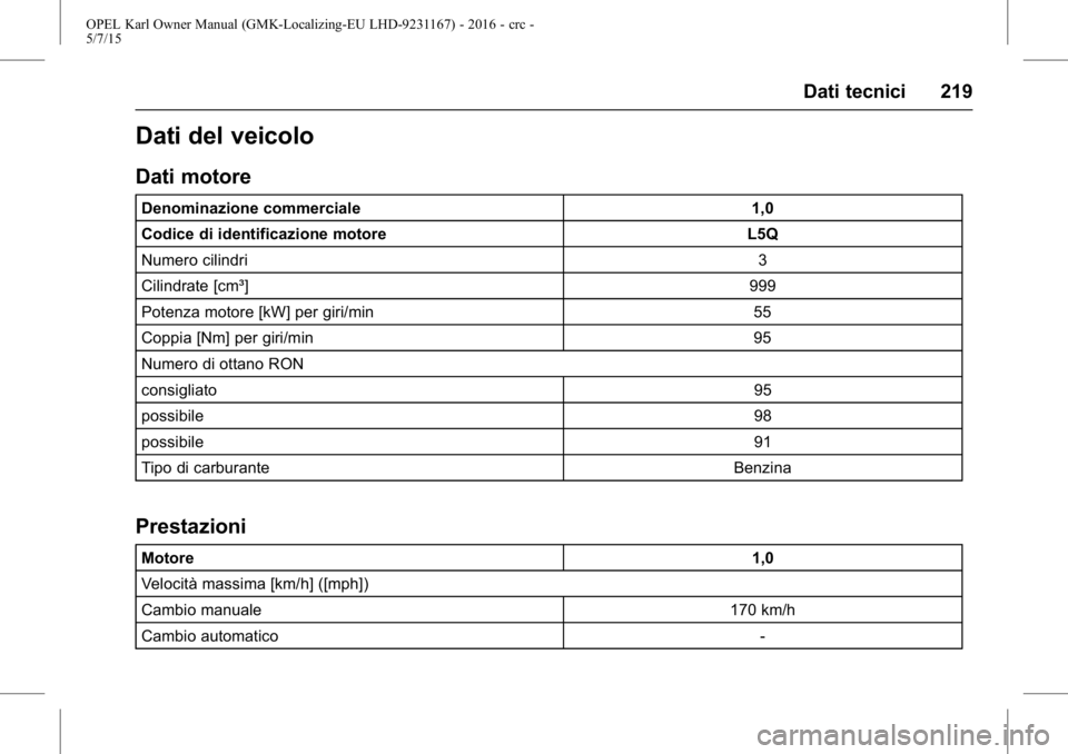OPEL KARL 2015.75  Manuale di uso e manutenzione (in Italian) OPEL Karl Owner Manual (GMK-Localizing-EU LHD-9231167) - 2016 - crc -
5/7/15
Dati tecnici 219
Dati del veicolo
Dati motore
Denominazione commerciale1,0
Codice di identificazione motore L5Q
Numero cili