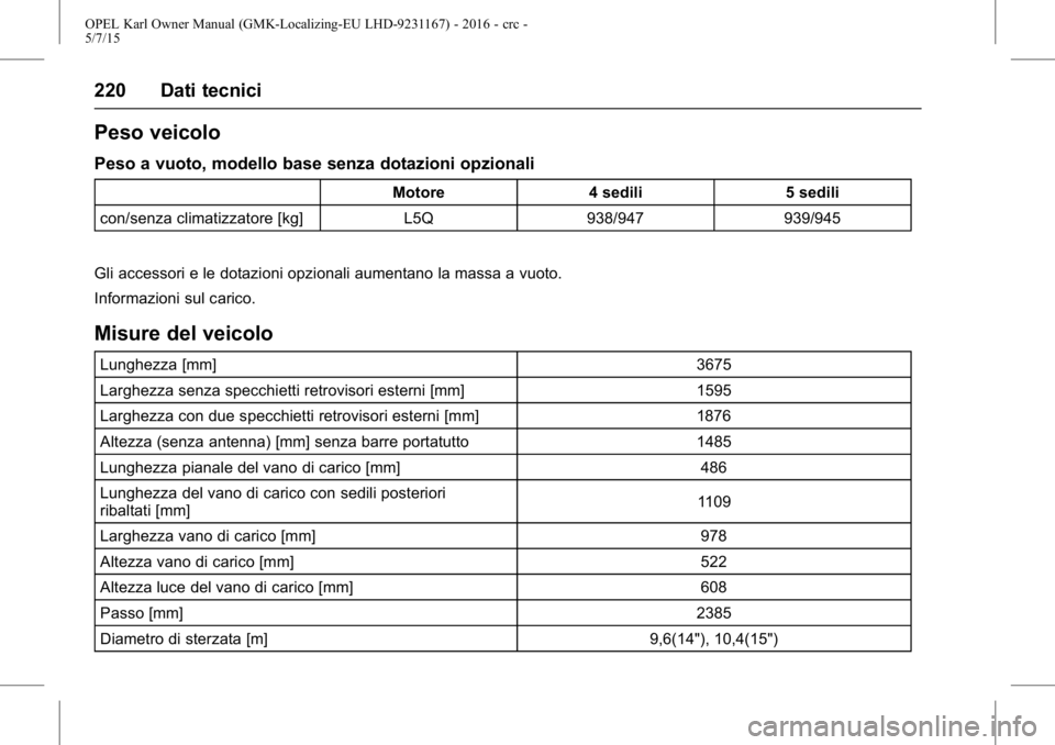 OPEL KARL 2015.75  Manuale di uso e manutenzione (in Italian) OPEL Karl Owner Manual (GMK-Localizing-EU LHD-9231167) - 2016 - crc -
5/7/15
220 Dati tecnici
Peso veicolo
Peso a vuoto, modello base senza dotazioni opzionali
Motore4 sedili 5 sedili
con/senza climat