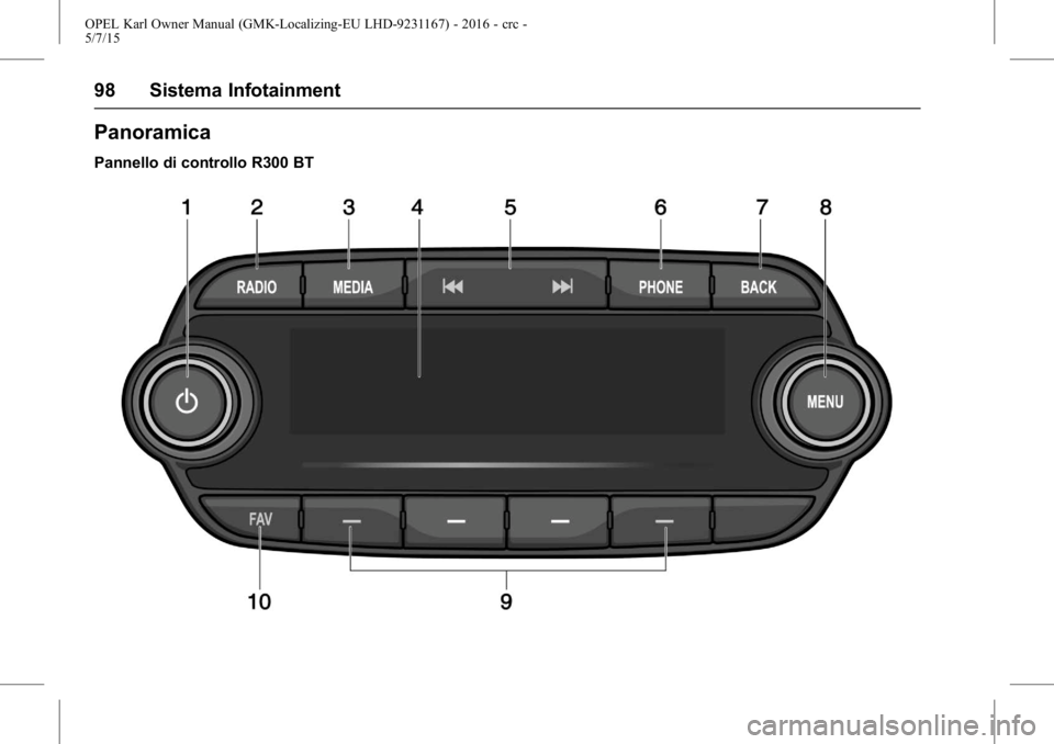 OPEL KARL 2015.75  Manuale di uso e manutenzione (in Italian) OPEL Karl Owner Manual (GMK-Localizing-EU LHD-9231167) - 2016 - crc -
5/7/15
98 Sistema Infotainment
Panoramica
Pannello di controllo R300 BT 