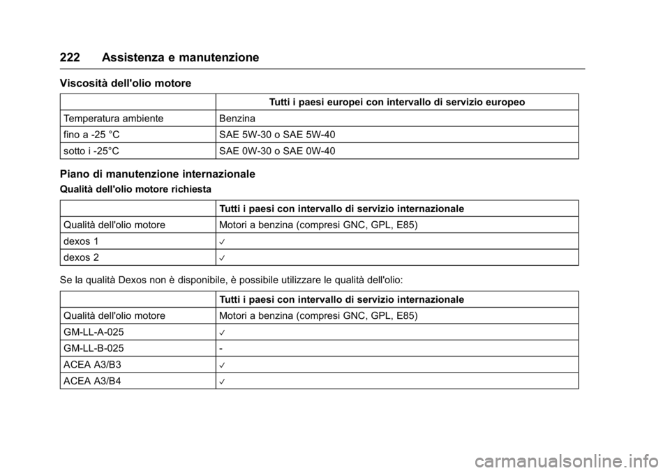 OPEL KARL 2016 Manuale di uso e manutenzione (in Italian) OPEL Karl Owner Manual (GMK-Localizing-EU LHD-9231167) - 2016 -
CRC - 9/9/15
222 Assistenza e manutenzione
Viscosità dell'olio motore
Tutti i paesi europei con intervallo di servizio europeo
Temp OPEL KARL 2016 Manuale di uso e manutenzione (in Italian) OPEL Karl Owner Manual (GMK-Localizing-EU LHD-9231167) - 2016 -
CRC - 9/9/15
222 Assistenza e manutenzione
Viscosità dell'olio motore
Tutti i paesi europei con intervallo di servizio europeo
Temp