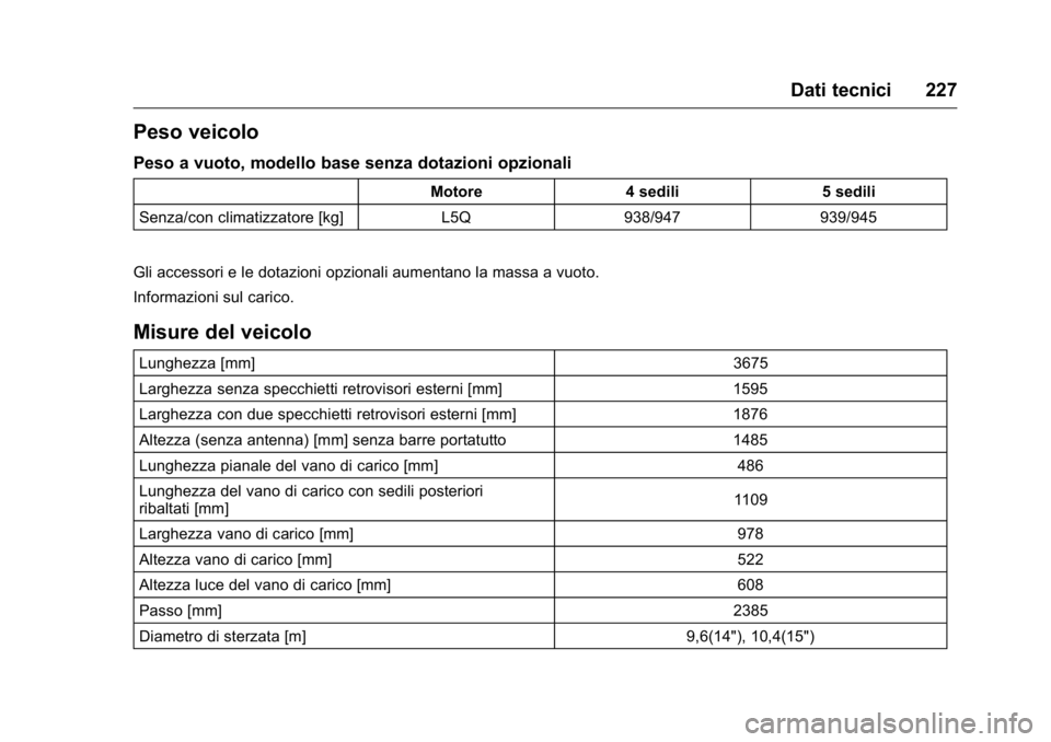 OPEL KARL 2016 Manuale di uso e manutenzione (in Italian) OPEL Karl Owner Manual (GMK-Localizing-EU LHD-9231167) - 2016 -
CRC - 9/9/15
Dati tecnici 227
Peso veicolo
Peso a vuoto, modello base senza dotazioni opzionali
Motore4 sedili 5 sedili
Senza/con climat OPEL KARL 2016 Manuale di uso e manutenzione (in Italian) OPEL Karl Owner Manual (GMK-Localizing-EU LHD-9231167) - 2016 -
CRC - 9/9/15
Dati tecnici 227
Peso veicolo
Peso a vuoto, modello base senza dotazioni opzionali
Motore4 sedili 5 sedili
Senza/con climat