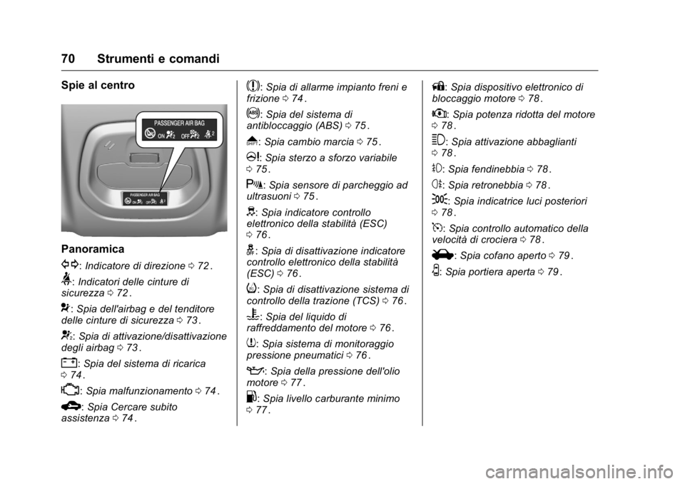 OPEL KARL 2016  Manuale di uso e manutenzione (in Italian) OPEL Karl Owner Manual (GMK-Localizing-EU LHD-9231167) - 2016 -
CRC - 9/9/15
70 Strumenti e comandi
Spie al centro
Panoramica
G:Indicatore di direzione 072ii.
>:Indicatori delle cinture di
sicurezza 0