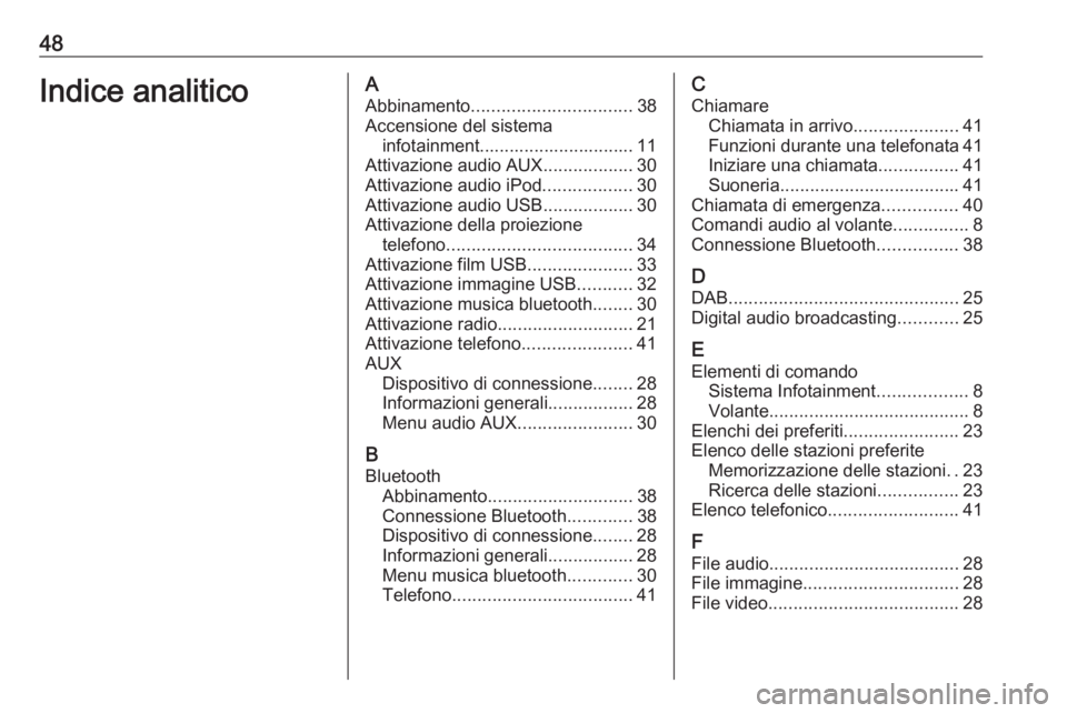 OPEL KARL 2016.5 Manuale del sistema Infotainment (in Italian) 48Indice analiticoAAbbinamento ................................ 38
Accensione del sistema infotainment............................... 11
Attivazione audio AUX ..................30
Attivazione audio iP OPEL KARL 2016.5 Manuale del sistema Infotainment (in Italian) 48Indice analiticoAAbbinamento ................................ 38
Accensione del sistema infotainment............................... 11
Attivazione audio AUX ..................30
Attivazione audio iP