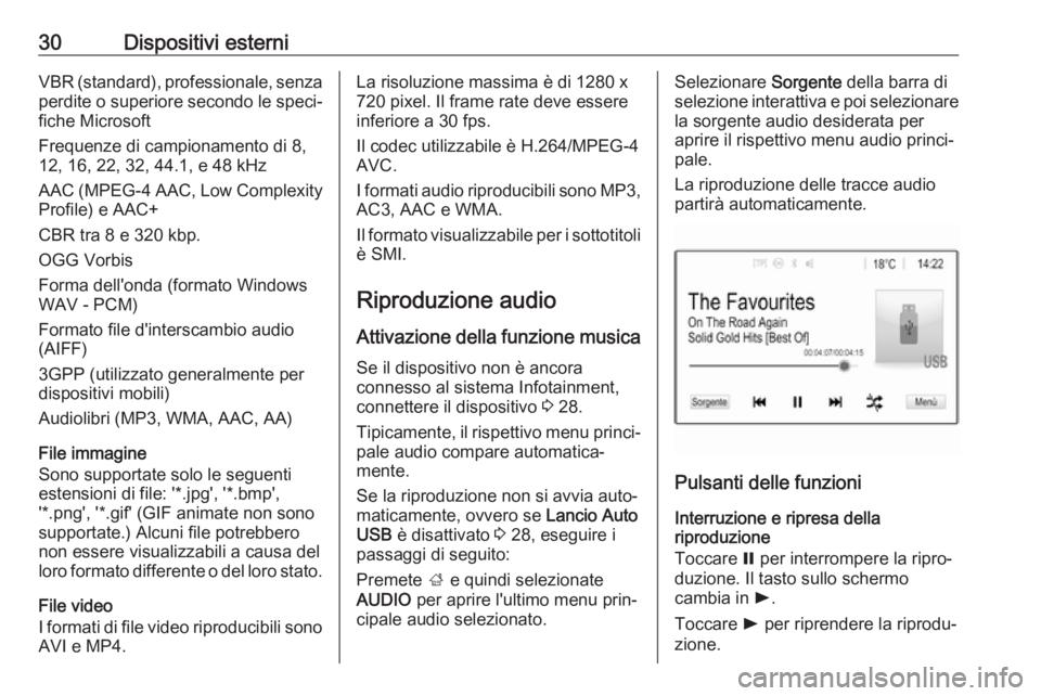 OPEL KARL 2017 Manuale del sistema Infotainment (in Italian) 30Dispositivi esterniVBR (standard), professionale, senzaperdite o superiore secondo le speci‐ fiche Microsoft
Frequenze di campionamento di 8,
12, 16, 22, 32, 44.1, e 48 kHz
AAC (MPEG-4 AAC, Low Co OPEL KARL 2017 Manuale del sistema Infotainment (in Italian) 30Dispositivi esterniVBR (standard), professionale, senzaperdite o superiore secondo le speci‐ fiche Microsoft
Frequenze di campionamento di 8,
12, 16, 22, 32, 44.1, e 48 kHz
AAC (MPEG-4 AAC, Low Co