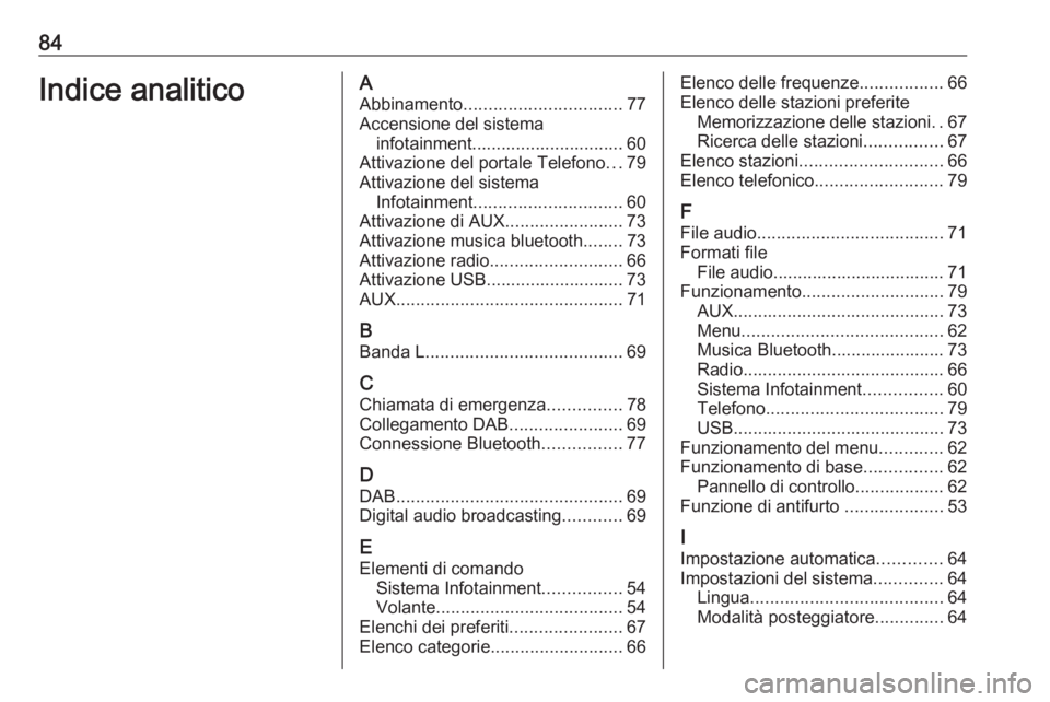 OPEL KARL 2017  Manuale del sistema Infotainment (in Italian) 84Indice analiticoAAbbinamento ................................ 77
Accensione del sistema infotainment............................... 60
Attivazione del portale Telefono ...79
Attivazione del sistema 