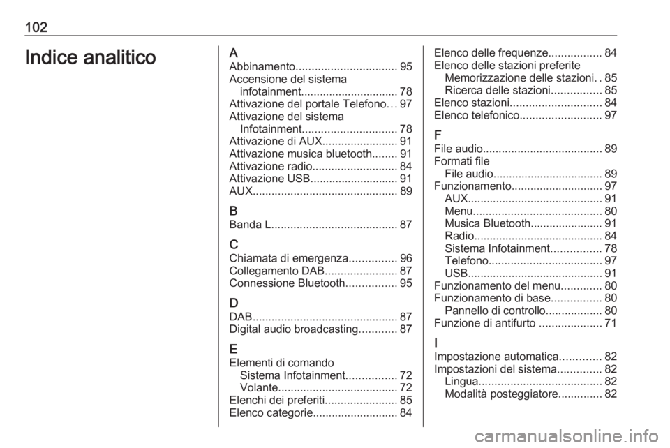 OPEL KARL 2018 Manuale del sistema Infotainment (in Italian) 102Indice analiticoAAbbinamento ................................ 95
Accensione del sistema infotainment............................... 78
Attivazione del portale Telefono ...97
Attivazione del sistema OPEL KARL 2018 Manuale del sistema Infotainment (in Italian) 102Indice analiticoAAbbinamento ................................ 95
Accensione del sistema infotainment............................... 78
Attivazione del portale Telefono ...97
Attivazione del sistema