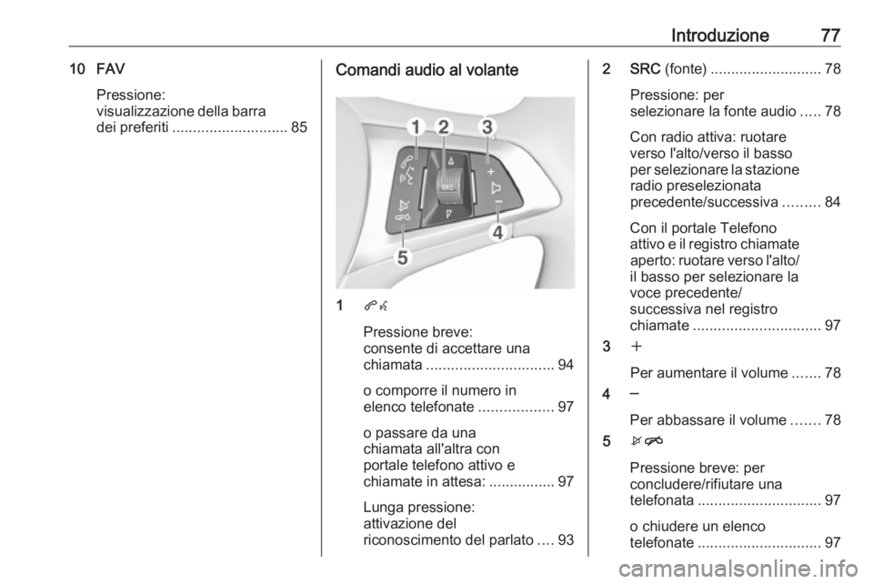 OPEL KARL 2018 Manuale del sistema Infotainment (in Italian) Introduzione7710 FAVPressione:
visualizzazione della barra
dei preferiti ............................ 85Comandi audio al volante
1qw
Pressione breve:
consente di accettare una
chiamata ............... OPEL KARL 2018 Manuale del sistema Infotainment (in Italian) Introduzione7710 FAVPressione:
visualizzazione della barra
dei preferiti ............................ 85Comandi audio al volante
1qw
Pressione breve:
consente di accettare una
chiamata ...............