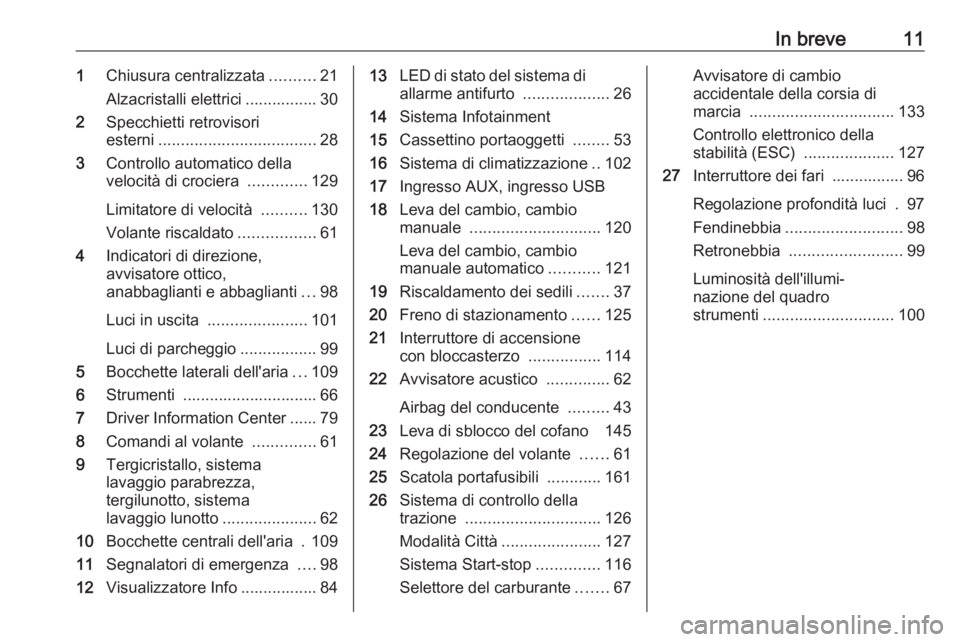 OPEL KARL 2018  Manuale di uso e manutenzione (in Italian) In breve111Chiusura centralizzata ..........21
Alzacristalli elettrici ................ 30
2 Specchietti retrovisori
esterni ................................... 28
3 Controllo automatico della
velocit