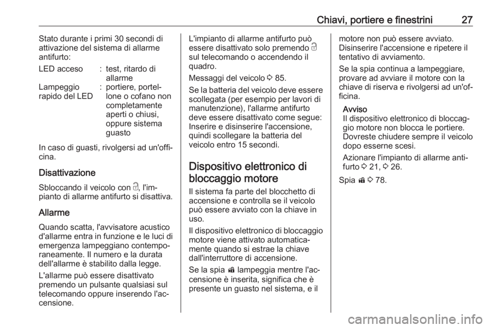 OPEL KARL 2018  Manuale di uso e manutenzione (in Italian) Chiavi, portiere e finestrini27Stato durante i primi 30 secondi di
attivazione del sistema di allarme
antifurto:LED acceso:test, ritardo di
allarmeLampeggio
rapido del LED:portiere, portel‐
lone o c