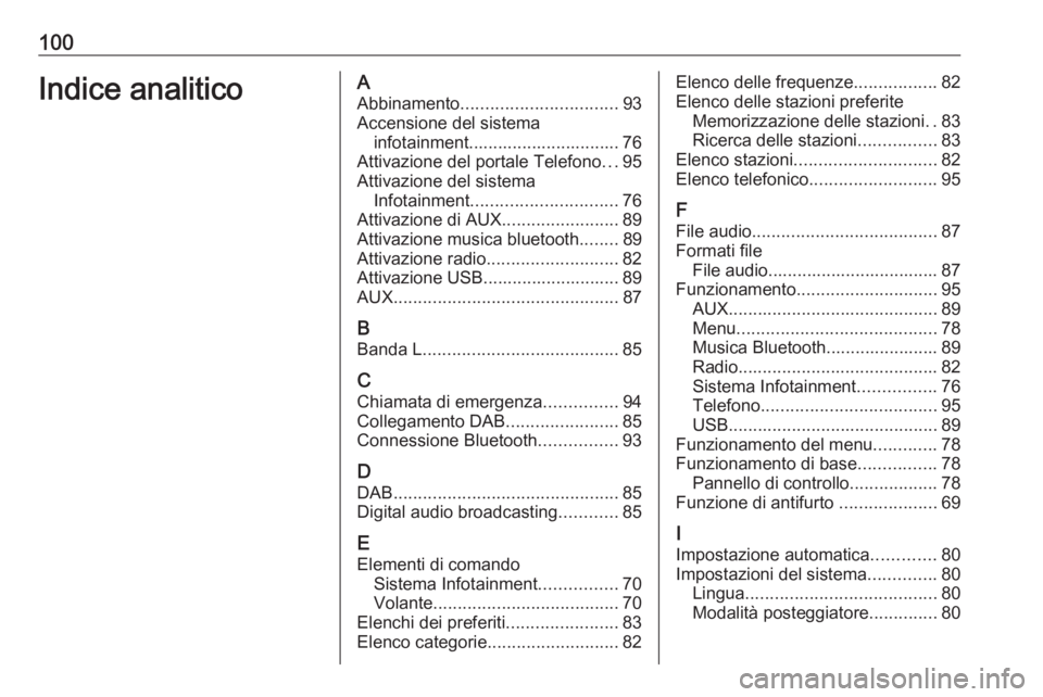 OPEL KARL 2018.5 Manuale del sistema Infotainment (in Italian) 100Indice analiticoAAbbinamento ................................ 93
Accensione del sistema infotainment............................... 76
Attivazione del portale Telefono ...95
Attivazione del sistema OPEL KARL 2018.5 Manuale del sistema Infotainment (in Italian) 100Indice analiticoAAbbinamento ................................ 93
Accensione del sistema infotainment............................... 76
Attivazione del portale Telefono ...95
Attivazione del sistema