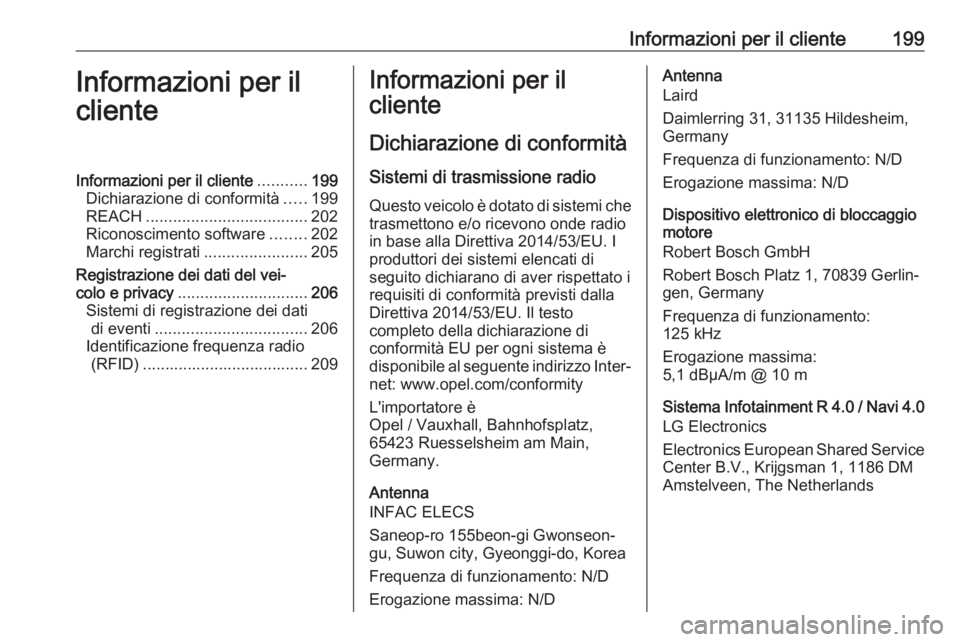 OPEL KARL 2018.5 Manuale di uso e manutenzione (in Italian) Informazioni per il cliente199Informazioni per il
clienteInformazioni per il cliente ...........199
Dichiarazione di conformità .....199
REACH .................................... 202
Riconoscimento OPEL KARL 2018.5 Manuale di uso e manutenzione (in Italian) Informazioni per il cliente199Informazioni per il
clienteInformazioni per il cliente ...........199
Dichiarazione di conformità .....199
REACH .................................... 202
Riconoscimento