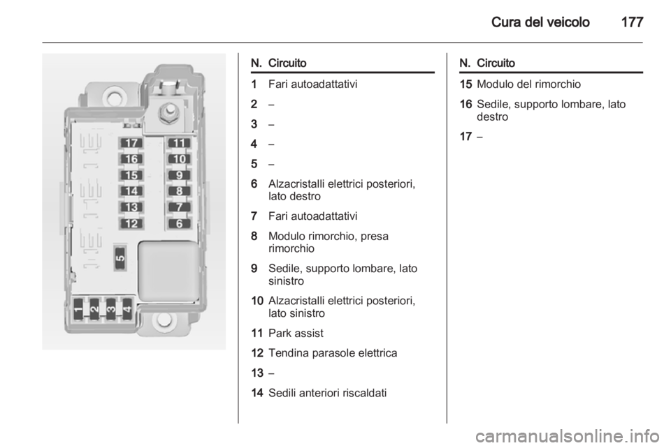 OPEL MERIVA 2011.5  Manuale di uso e manutenzione (in Italian) 