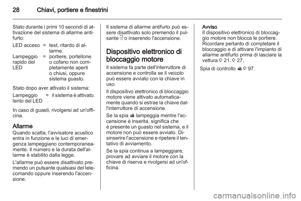 OPEL MERIVA 2011.5 Manuale di uso e manutenzione (in Italian) OPEL MERIVA 2011.5 Manuale di uso e manutenzione (in Italian)