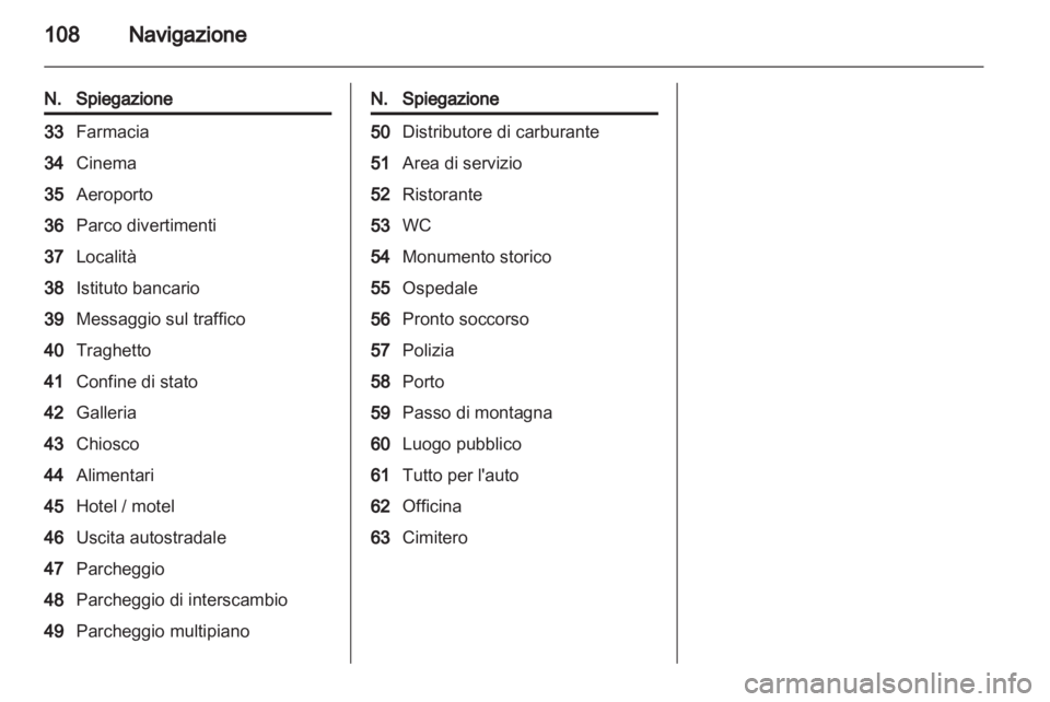 OPEL MERIVA 2012 Manuale del sistema Infotainment (in Italian) OPEL MERIVA 2012 Manuale del sistema Infotainment (in Italian)