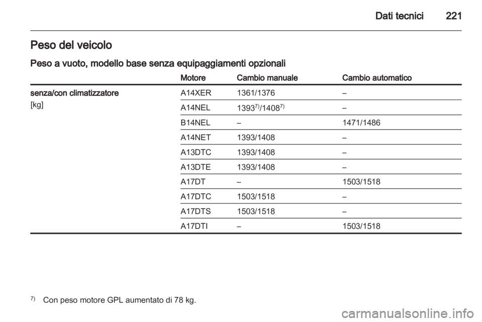OPEL MERIVA 2013  Manuale di uso e manutenzione (in Italian) 