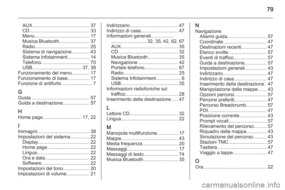 OPEL MERIVA 2014.5  Manuale del sistema Infotainment (in Italian) 79
AUX........................................... 37
CD ............................................. 33
Menu ......................................... 17
Musica Bluetooth....................... 37
Ra