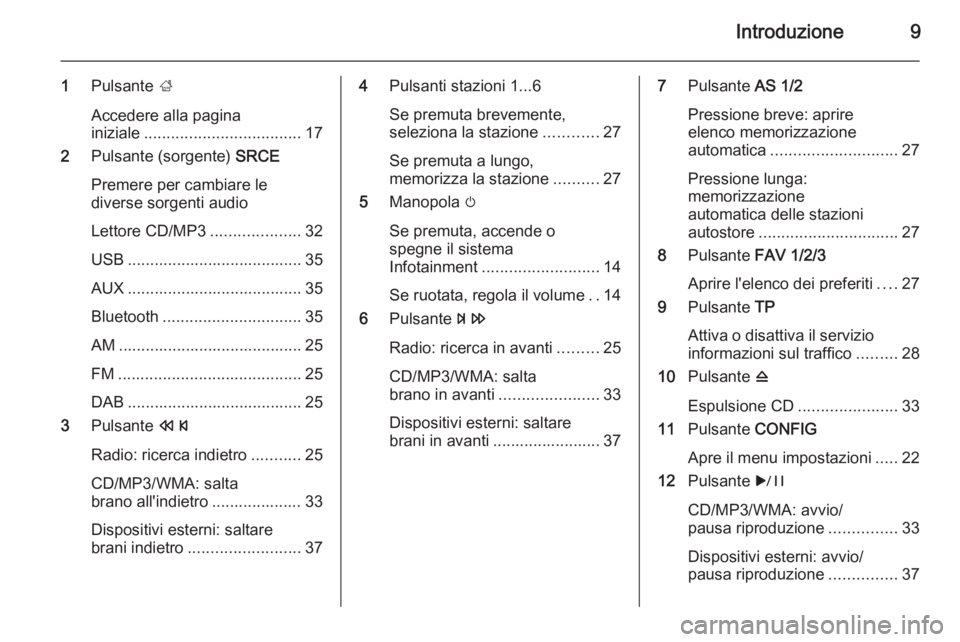 OPEL MERIVA 2014.5  Manuale del sistema Infotainment (in Italian) Introduzione9
1Pulsante  ;
Accedere alla pagina
iniziale ................................... 17
2 Pulsante (sorgente)  SRCE
Premere per cambiare le
diverse sorgenti audio
Lettore CD/MP3 ..............