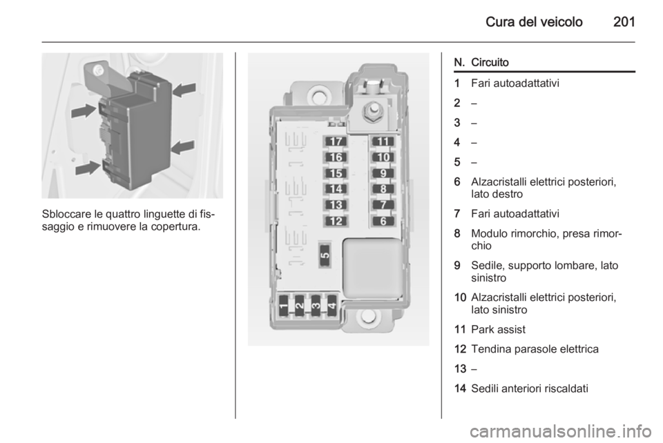 OPEL MERIVA 2014.5  Manuale di uso e manutenzione (in Italian) Cura del veicolo201
Sbloccare le quattro linguette di fis‐
saggio e rimuovere la copertura.
N.Circuito1Fari autoadattativi2–3–4–5–6Alzacristalli elettrici posteriori,
lato destro7Fari autoad
