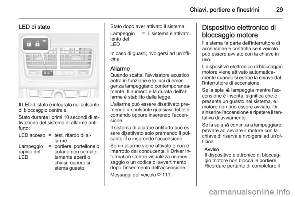 OPEL MERIVA 2014.5  Manuale di uso e manutenzione (in Italian) Chiavi, portiere e finestrini29
LED di stato
Il LED di stato è integrato nel pulsante
di bloccaggio centrale.
Stato durante i primi 10 secondi di at‐ tivazione del sistema di allarme anti‐
furto: