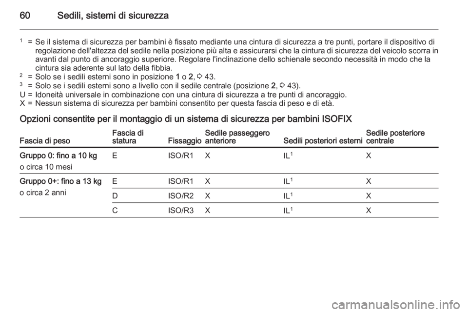 OPEL MERIVA 2015  Manuale di uso e manutenzione (in Italian) 60Sedili, sistemi di sicurezza
1=Se il sistema di sicurezza per bambini è fissato mediante una cintura di sicurezza a tre punti, portare il dispositivo di
regolazione dell'altezza del sedile nell