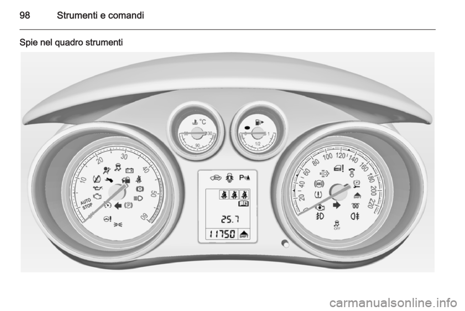 OPEL MERIVA 2015 Manuale di uso e manutenzione (in Italian) 98Strumenti e comandi
Spie nel quadro strumenti OPEL MERIVA 2015 Manuale di uso e manutenzione (in Italian) 98Strumenti e comandi
Spie nel quadro strumenti