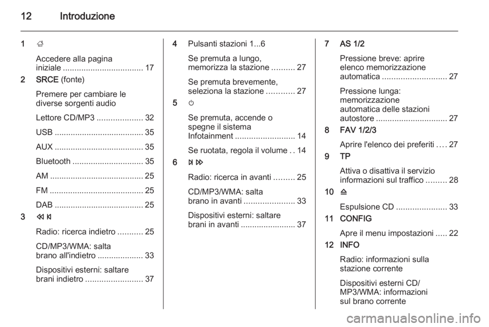 OPEL MERIVA 2015.5  Manuale del sistema Infotainment (in Italian) 12Introduzione
1;
Accedere alla pagina
iniziale ................................... 17
2 SRCE  (fonte)
Premere per cambiare le
diverse sorgenti audio
Lettore CD/MP3 ....................32
USB ........