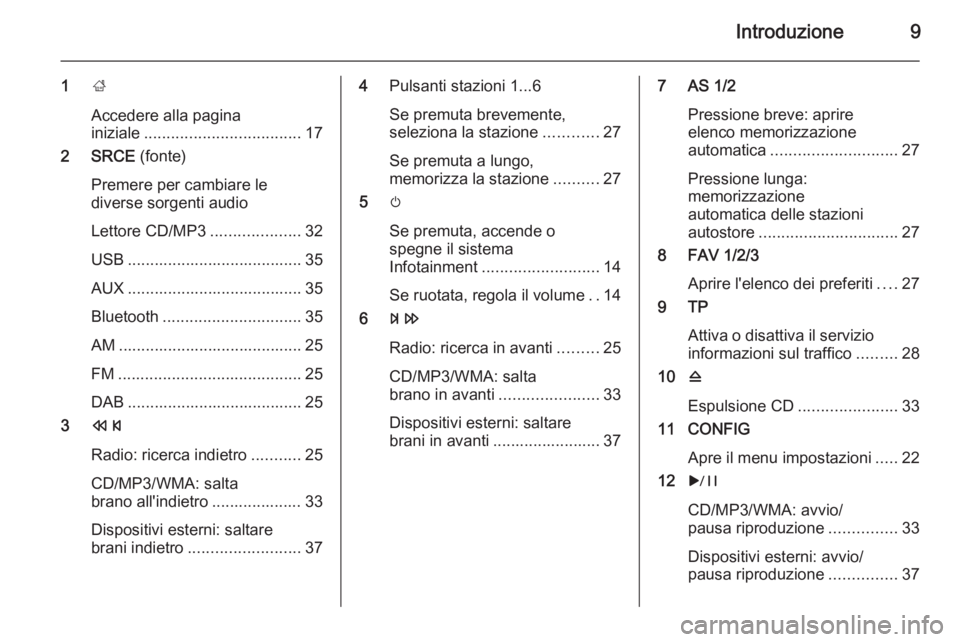 OPEL MERIVA 2015.5  Manuale del sistema Infotainment (in Italian) Introduzione9
1;
Accedere alla pagina
iniziale ................................... 17
2 SRCE  (fonte)
Premere per cambiare le
diverse sorgenti audio
Lettore CD/MP3 ....................32
USB .........