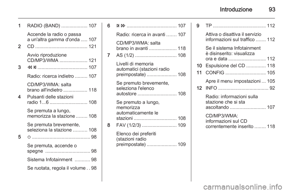 OPEL MERIVA 2015.5 Manuale del sistema Infotainment (in Italian) Introduzione93
1RADIO (BAND) ...................107
Accende la radio o passa
a un'altra gamma d'onda ..... 107
2 CD....................................... 121
Avvio riproduzione
CD/MP3/WMA ... OPEL MERIVA 2015.5 Manuale del sistema Infotainment (in Italian) Introduzione93
1RADIO (BAND) ...................107
Accende la radio o passa
a un'altra gamma d'onda ..... 107
2 CD....................................... 121
Avvio riproduzione
CD/MP3/WMA ...