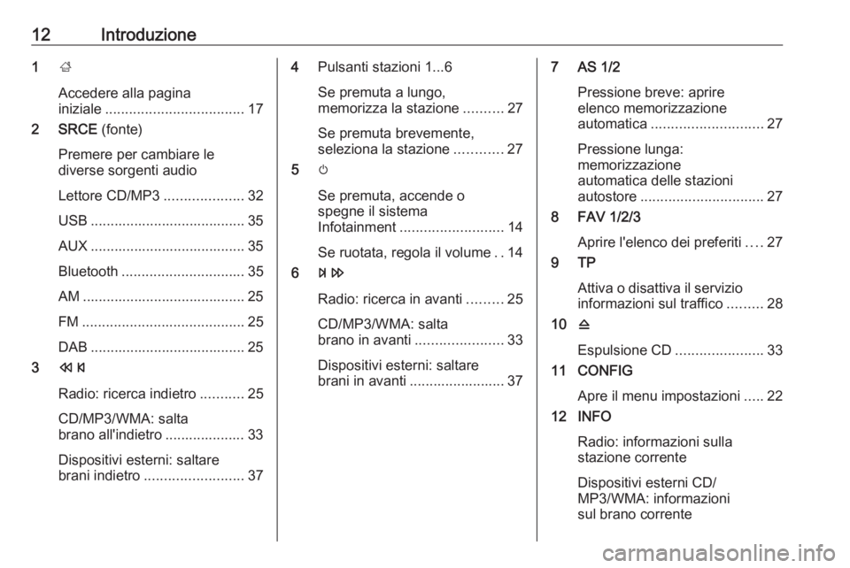 OPEL MERIVA 2016  Manuale del sistema Infotainment (in Italian) 12Introduzione1;
Accedere alla pagina
iniziale ................................... 17
2 SRCE  (fonte)
Premere per cambiare le
diverse sorgenti audio
Lettore CD/MP3 ....................32
USB .........