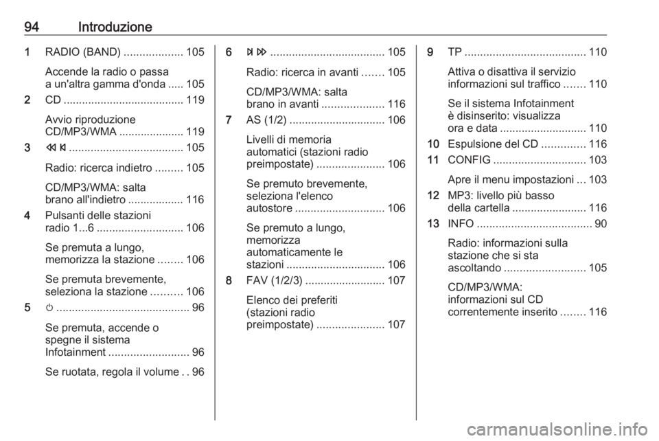 OPEL MERIVA 2016 Manuale del sistema Infotainment (in Italian) 94Introduzione1RADIO (BAND) ...................105
Accende la radio o passa
a un'altra gamma d'onda ..... 105
2 CD....................................... 119
Avvio riproduzione
CD/MP3/WMA .... OPEL MERIVA 2016 Manuale del sistema Infotainment (in Italian) 94Introduzione1RADIO (BAND) ...................105
Accende la radio o passa
a un'altra gamma d'onda ..... 105
2 CD....................................... 119
Avvio riproduzione
CD/MP3/WMA ....
