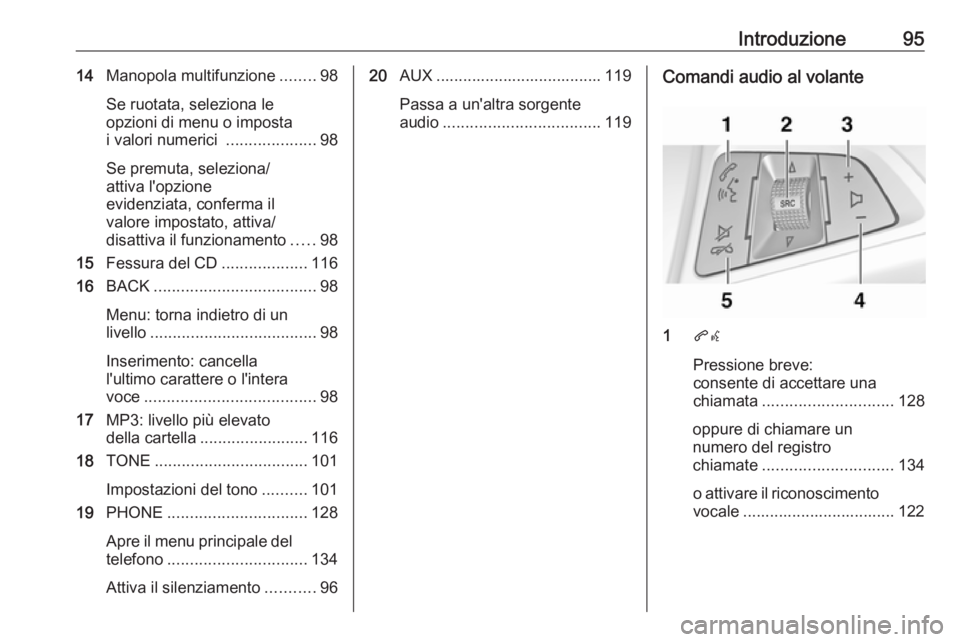 OPEL MERIVA 2016 Manuale del sistema Infotainment (in Italian) Introduzione9514Manopola multifunzione ........98
Se ruotata, seleziona le
opzioni di menu o imposta
i valori numerici ....................98
Se premuta, seleziona/
attiva l'opzione
evidenziata, OPEL MERIVA 2016 Manuale del sistema Infotainment (in Italian) Introduzione9514Manopola multifunzione ........98
Se ruotata, seleziona le
opzioni di menu o imposta
i valori numerici ....................98
Se premuta, seleziona/
attiva l'opzione
evidenziata,