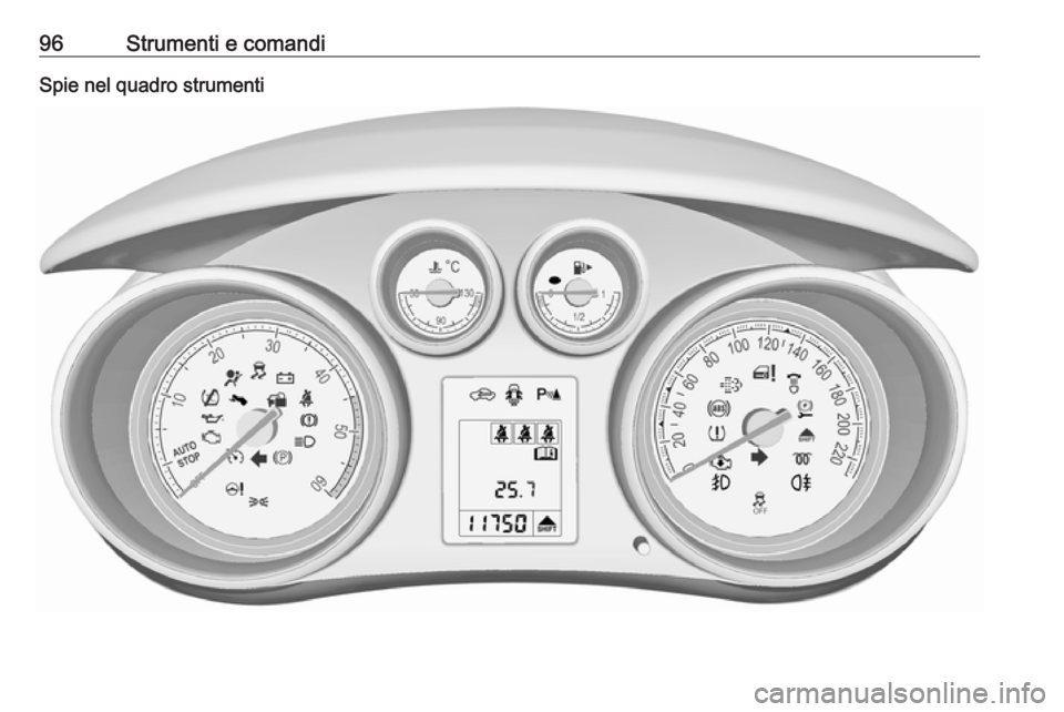 OPEL MERIVA 2016 Manuale di uso e manutenzione (in Italian) 96Strumenti e comandiSpie nel quadro strumenti OPEL MERIVA 2016 Manuale di uso e manutenzione (in Italian) 96Strumenti e comandiSpie nel quadro strumenti