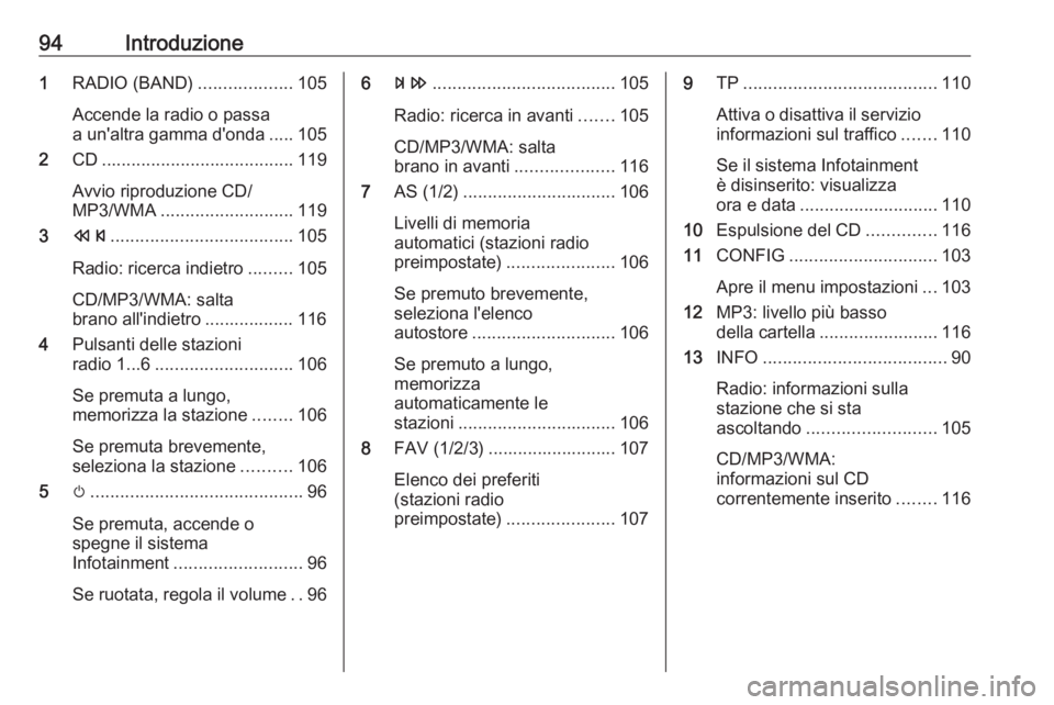 OPEL MERIVA 2016.5 Manuale del sistema Infotainment (in Italian) 94Introduzione1RADIO (BAND) ...................105
Accende la radio o passa
a un'altra gamma d'onda ..... 105
2 CD....................................... 119
Avvio riproduzione CD/
MP3/WMA ... OPEL MERIVA 2016.5 Manuale del sistema Infotainment (in Italian) 94Introduzione1RADIO (BAND) ...................105
Accende la radio o passa
a un'altra gamma d'onda ..... 105
2 CD....................................... 119
Avvio riproduzione CD/
MP3/WMA ...