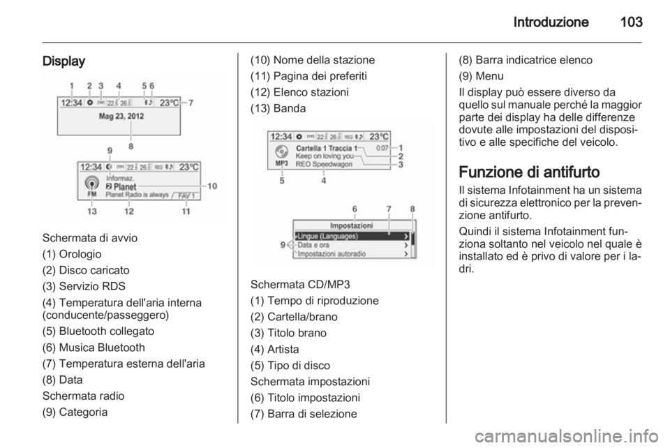 OPEL MOKKA 2013  Manuale del sistema Infotainment (in Italian) 
