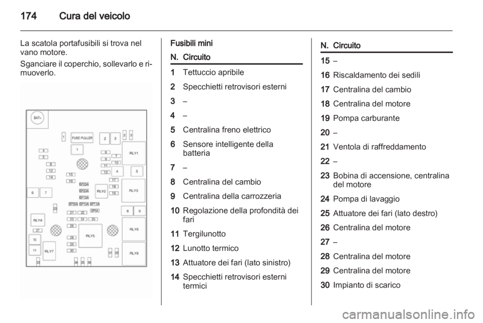 OPEL MOKKA 2013  Manuale di uso e manutenzione (in Italian) 