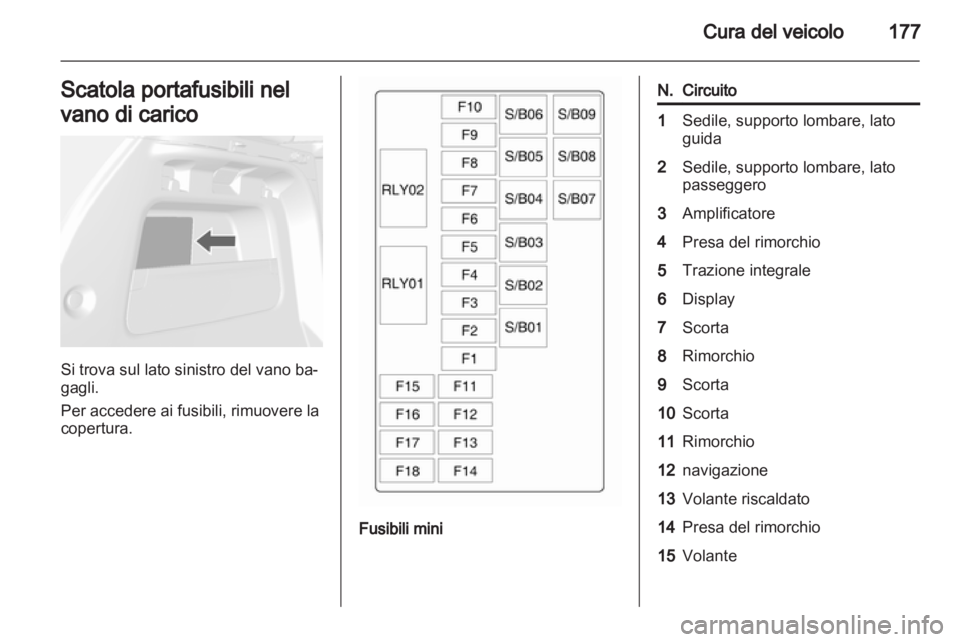 OPEL MOKKA 2013  Manuale di uso e manutenzione (in Italian) 