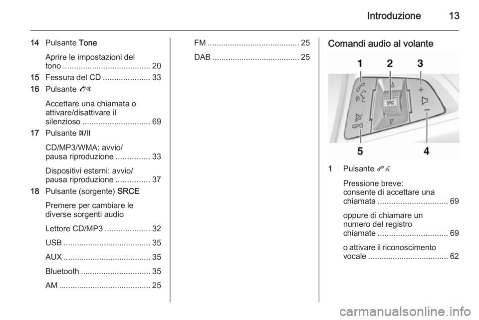 OPEL MOKKA 2014  Manuale del sistema Infotainment (in Italian) Introduzione13
14Pulsante  Tone
Aprire le impostazioni del
tono ....................................... 20
15 Fessura del CD .....................33
16 Pulsante  O
Accettare una chiamata o
attivare/di