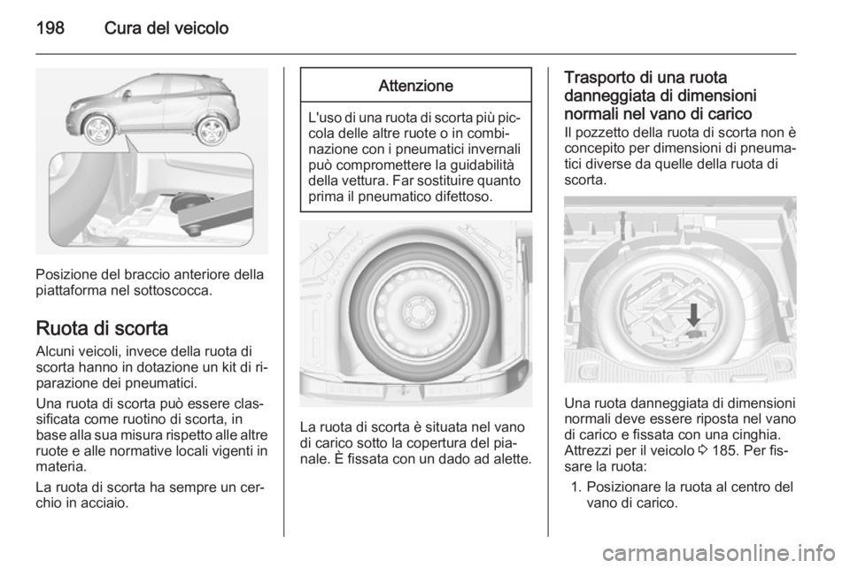 OPEL MOKKA 2014 Manuale di uso e manutenzione (in Italian) 198Cura del veicolo
Posizione del braccio anteriore della
piattaforma nel sottoscocca.
Ruota di scorta Alcuni veicoli, invece della ruota di
scorta hanno in dotazione un kit di ri‐
parazione dei pne OPEL MOKKA 2014 Manuale di uso e manutenzione (in Italian) 198Cura del veicolo
Posizione del braccio anteriore della
piattaforma nel sottoscocca.
Ruota di scorta Alcuni veicoli, invece della ruota di
scorta hanno in dotazione un kit di ri‐
parazione dei pne