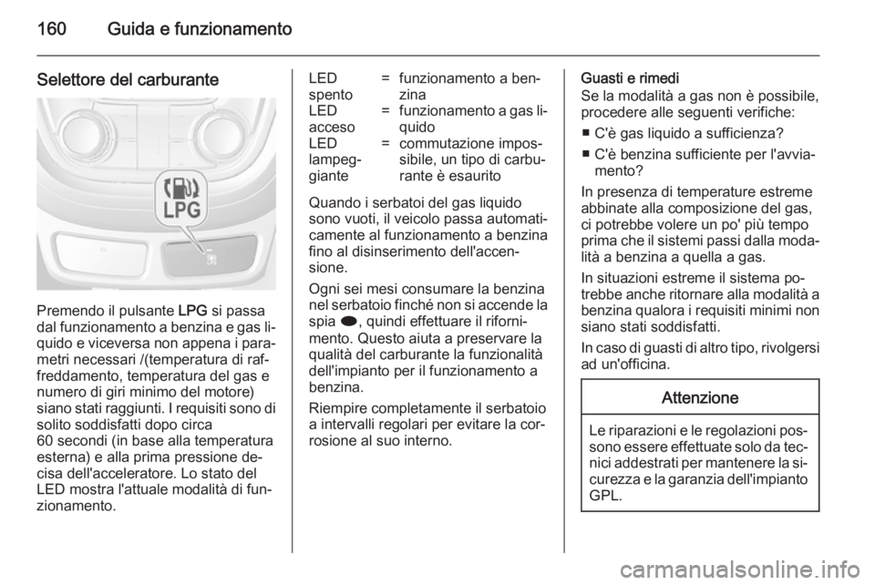 OPEL MOKKA 2014.5  Manuale di uso e manutenzione (in Italian) 160Guida e funzionamento
Selettore del carburante
Premendo il pulsante LPG si passa
dal funzionamento a benzina e gas li‐
quido e viceversa non appena i para‐ metri necessari /(temperatura di raf
