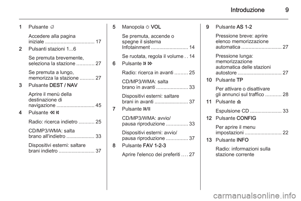 OPEL MOKKA 2015  Manuale del sistema Infotainment (in Italian) Introduzione9
1Pulsante  ;
Accedere alla pagina
iniziale ................................... 17
2 Pulsanti stazioni 1...6
Se premuta brevemente,
seleziona la stazione ............27
Se premuta a lungo