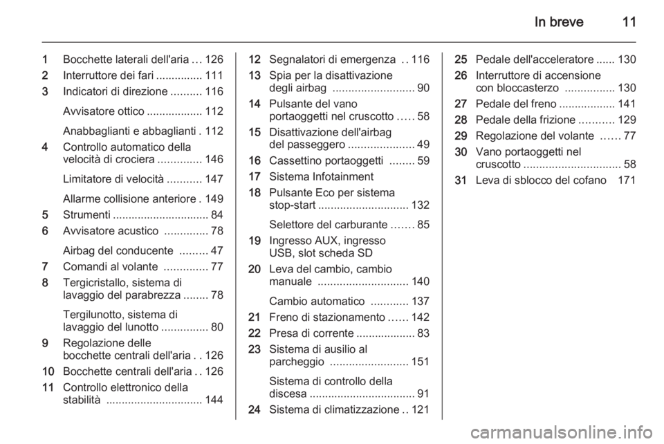 OPEL MOKKA 2015  Manuale di uso e manutenzione (in Italian) In breve11
1Bocchette laterali dell'aria ...126
2 Interruttore dei fari ............... 111
3 Indicatori di direzione ..........116
Avvisatore ottico .................. 112
Anabbaglianti e abbagli