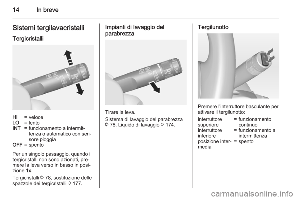 OPEL MOKKA 2015  Manuale di uso e manutenzione (in Italian) 14In breveSistemi tergilavacristalli
TergicristalliHI=veloceLO=lentoINT=funzionamento a intermit‐
tenza o automatico con sen‐
sore pioggiaOFF=spento
Per un singolo passaggio, quando i
tergicristal
