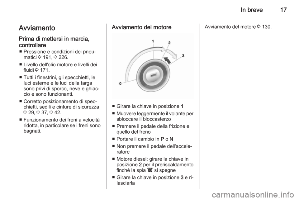 OPEL MOKKA 2015  Manuale di uso e manutenzione (in Italian) In breve17AvviamentoPrima di mettersi in marcia,
controllare ■ Pressione e condizioni dei pneu‐ matici  3 191,  3 226.
■ Livello dell'olio motore e livelli dei fluidi  3 171.
■ Tutti i fin