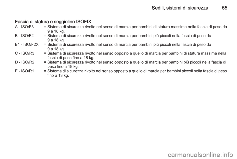 OPEL MOKKA 2015 Manuale di uso e manutenzione (in Italian) Sedili, sistemi di sicurezza55
Fascia di statura e seggiolino ISOFIXA - ISO/F3=Sistema di sicurezza rivolto nel senso di marcia per bambini di statura massima nella fascia di peso da9 a 18 kg.B - ISO/ OPEL MOKKA 2015 Manuale di uso e manutenzione (in Italian) Sedili, sistemi di sicurezza55
Fascia di statura e seggiolino ISOFIXA - ISO/F3=Sistema di sicurezza rivolto nel senso di marcia per bambini di statura massima nella fascia di peso da9 a 18 kg.B - ISO/