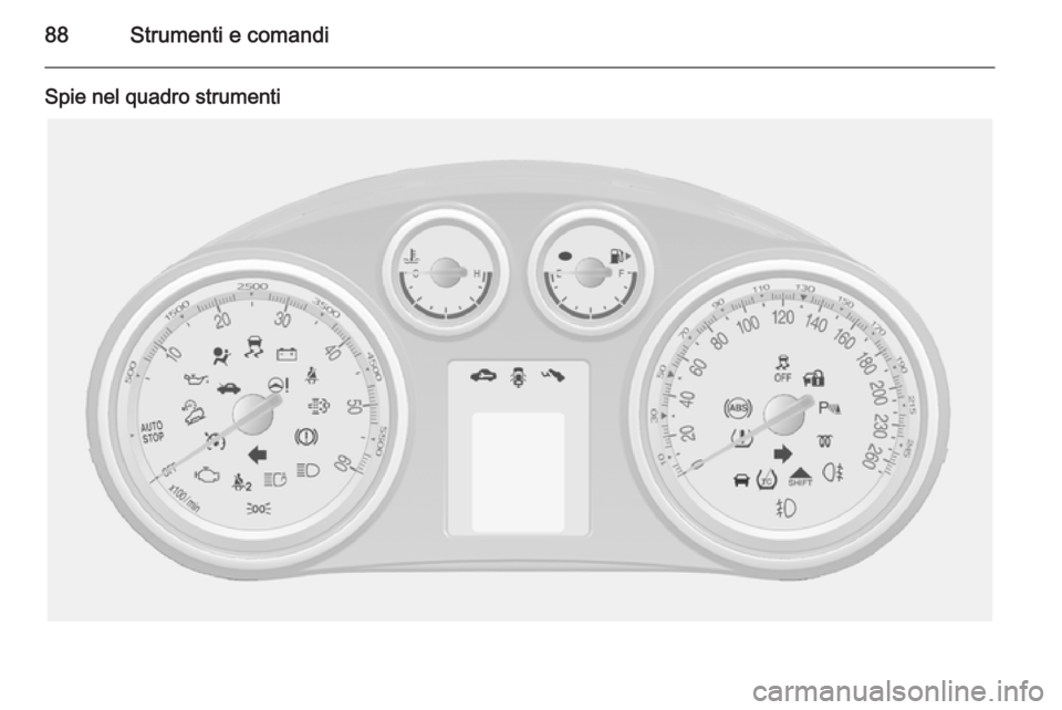OPEL MOKKA 2015 Manuale di uso e manutenzione (in Italian) 88Strumenti e comandi
Spie nel quadro strumenti OPEL MOKKA 2015 Manuale di uso e manutenzione (in Italian) 88Strumenti e comandi
Spie nel quadro strumenti