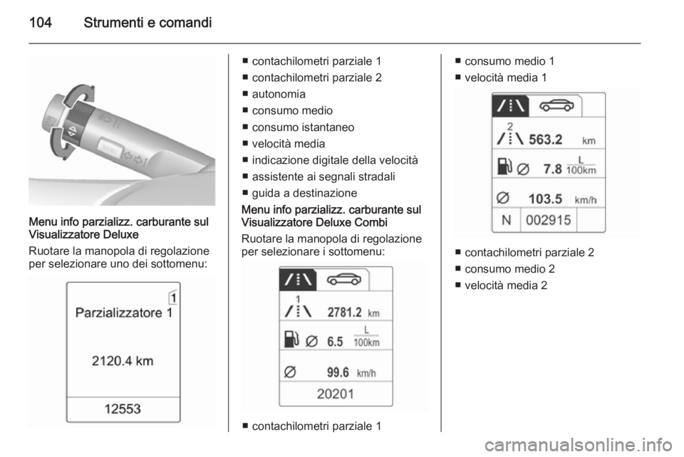 OPEL MOKKA 2015.5 Manuale di uso e manutenzione (in Italian) 104Strumenti e comandi
Menu info parzializz. carburante sul
Visualizzatore Deluxe
Ruotare la manopola di regolazione
per selezionare uno dei sottomenu:
■ contachilometri parziale 1
■ contachilomet OPEL MOKKA 2015.5 Manuale di uso e manutenzione (in Italian) 104Strumenti e comandi
Menu info parzializz. carburante sul
Visualizzatore Deluxe
Ruotare la manopola di regolazione
per selezionare uno dei sottomenu:
■ contachilometri parziale 1
■ contachilomet