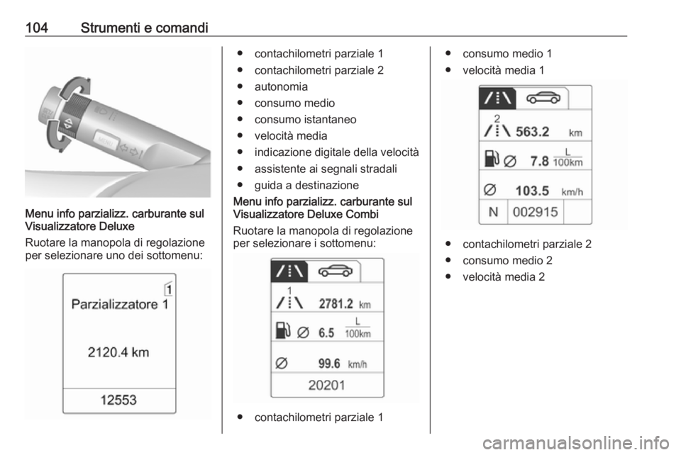 OPEL MOKKA 2016 Manuale di uso e manutenzione (in Italian) 104Strumenti e comandi
Menu info parzializz. carburante sul
Visualizzatore Deluxe
Ruotare la manopola di regolazione
per selezionare uno dei sottomenu:
● contachilometri parziale 1
● contachilomet OPEL MOKKA 2016 Manuale di uso e manutenzione (in Italian) 104Strumenti e comandi
Menu info parzializz. carburante sul
Visualizzatore Deluxe
Ruotare la manopola di regolazione
per selezionare uno dei sottomenu:
● contachilometri parziale 1
● contachilomet